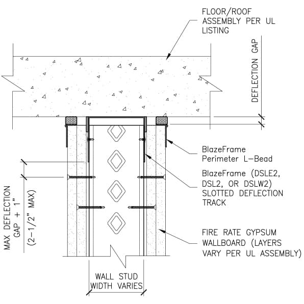 DSL2 Submittal Detail